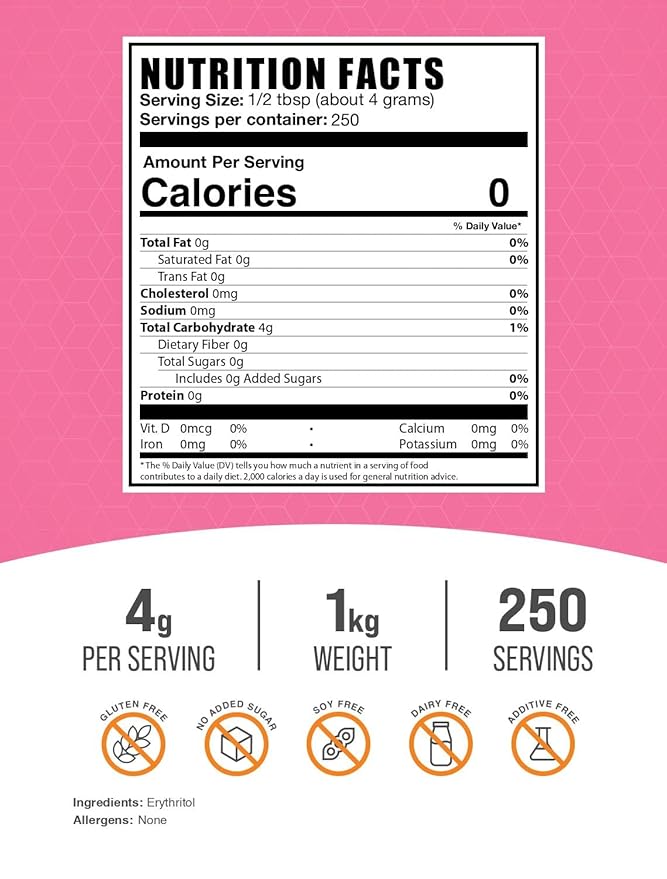 BulkSupplements Erythritol Sweetener Granular - Sugar Substitute, Zero Calorie - Gluten Free, 4g per Serving, 1kg (2.2 lbs) (Pack of 1)