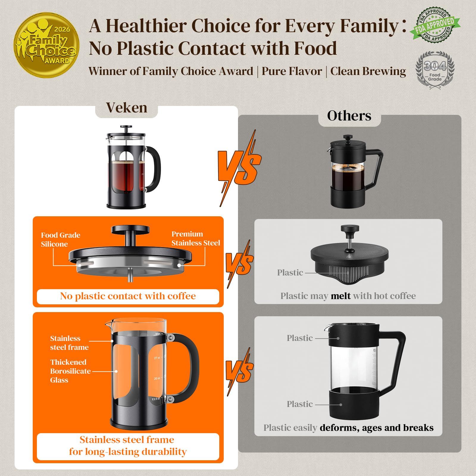 Veken French Press Coffee Maker, No Plastic Touching Cafe,34oz 1 L Cafetera