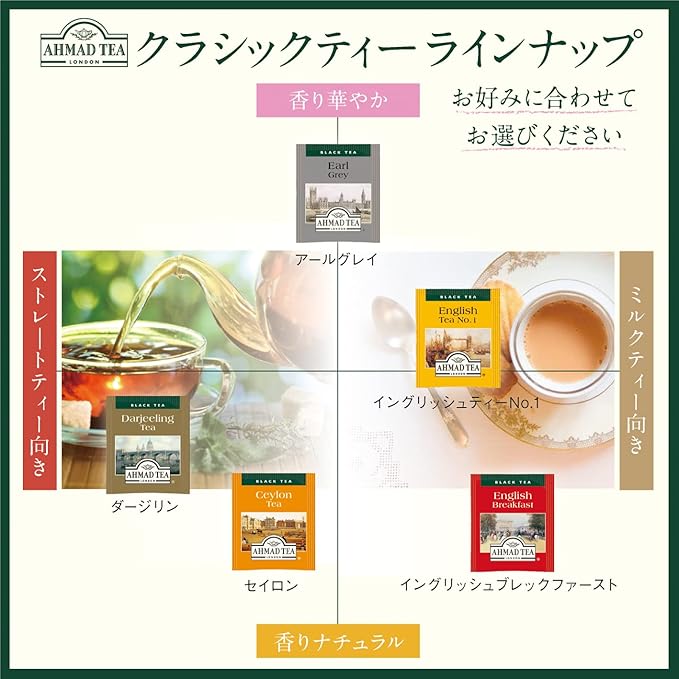 Ahmad Tea Black Tea, Classic Selection Pack Teabags, 4 Teas Earl Grey, English No.1, Darjeeling, & English Breakfast, 20 ct Teabags (Pack of 1) - Caffeinated & Sugar-Free