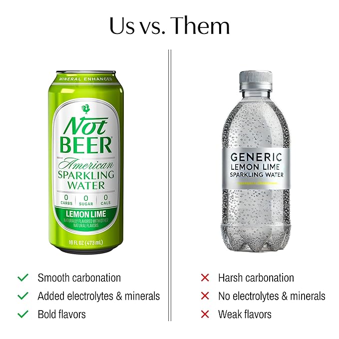 Not Beer American Sparkling Water, Lemon Lime, 99.9% Pure, Mineral & Electrolyte Blend, Flavored Carbonated Soda Water, Made in America, 16 Oz Tallboy Cans, 8 Pack