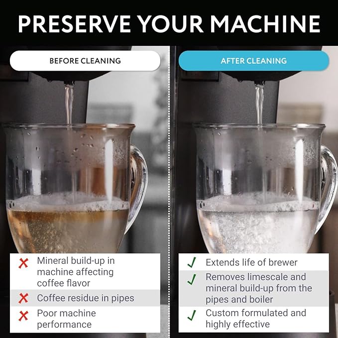 [10 Uses] Impresa Descaling Powder & Coffee Machine Cleaning Powder for Breville, for Keurig, for Nespresso, for Delonghi, for Ninja & More - Espresso Machine Descaler - Pot & Coffee Maker Cleaner