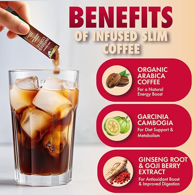 Sollo Detox Infused Instant Coffee Sticks (24 Servings) Weight Loss, Healthy Body Support, Slim, Medium Roast, 100% Arabica & Freeze Dried Coffee in Single Serve Sticks.