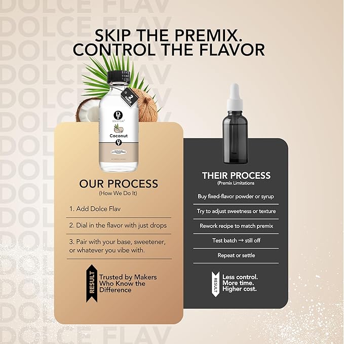 Dolce Flav Natural Coconut Extract ??2 Ounce Water-Soluble Kosher, Sugar-Free, Concentrated Tropical Coconut Flavoring for Baking, Beverages & Desserts, Includes Measured Dropper