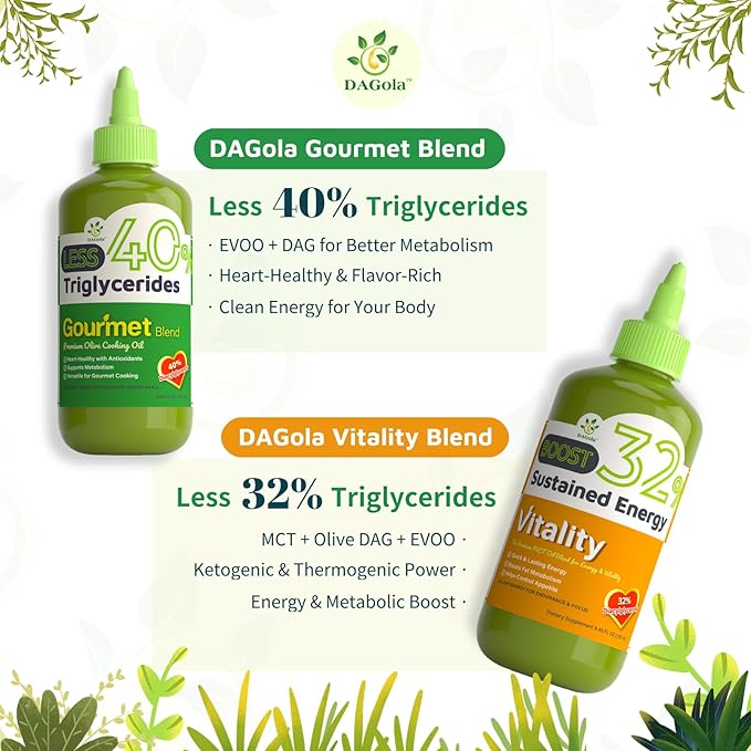 DAGola Gourmet Blend Olive Oil - Keto-Friendly, 50% EVOO & 50% Olive DAG, 40% Less Triglycerides, 250ml Chef Bottle ??Premium Cooking Oil for Heart Health, Frying, and Dressings
