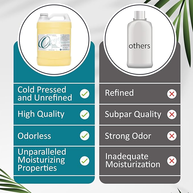 cocojojo Pure Bitter Almond Oil - Unrefined, Cold Pressed, Extra Virgin, All Natural - Perfect for Hair, Face, Skin, Nails (1 Gallon)