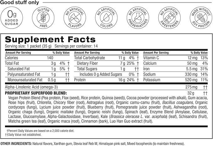 Shakeology 0g Added Sugar Plant-Based Vegan Protein Powder ??Gluten-Free Superfood Shake with Vitamins & Minerals ??Helps Support Healthy Weight Loss & Gut Health, Chocolate, 14 Individual Packets