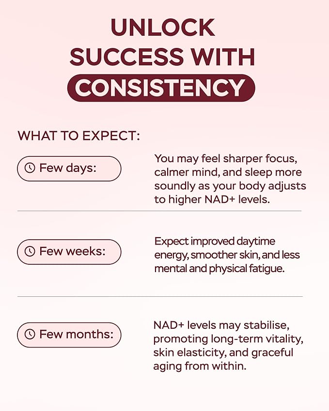 NAD Plus Supplement 1400mg - NMNH Supplement Alternative Supports Healthy Aging Complex with Nicotinamide Riboside & Gotu Kola, Collagen - Powerful NAD+ Formula for Energy, Skin & Cognitive, 60 Caps
