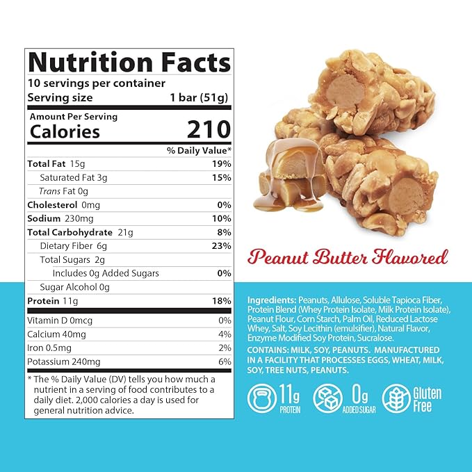 Genius Gourmet SKIPPY Peanut Butter Flavor Inspired Protein Nut Roll Bar,11g Protein per serving(18% DV), 0g Added Sugar, Carb Conscious Snack Bar, Gluten Free ??10 Count