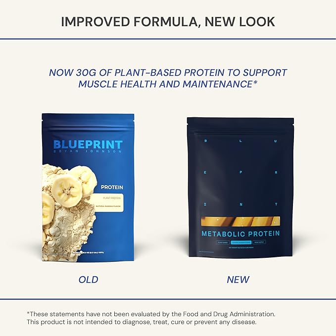Blueprint by Bryan Johnson Vegan Protein Meal Replacement ??Plant Based Hemp Protein with 27g Protein Per Serving ??Low Calorie, Flavored Protein for Women & Men ??Dairy Free ??15 Servings - Banana