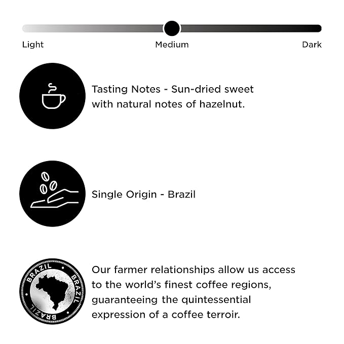 Peet’s Coffee Brazil Minas Naturais K-Cup Coffee Pods for Keurig Brewers, Medium Roast, 10 Pods