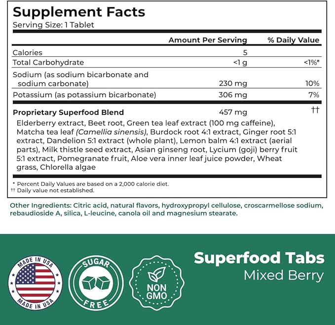 Detox Cleanse Drink - Fizzy Nutrition Supplement for Women and Men - Support Healthy Weight - Improve Digestive Health and Bloating Relief - Mixed Berry Flavor [30 Tablets]