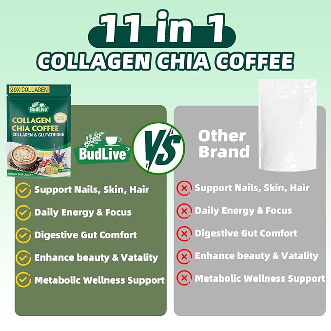 20X Collagen Chia Coffee, 11 in 1 Shape Coffee Mix with Collagen & Chia Seeds, Goji Berry, Supports Hair, Skin & Nails, Boost Beauty & Energy, Sugar Free, Vegan, Gluten-Free, 30 Servings
