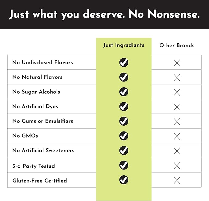 Lemon Lime Electrolytes ??30?‘Serving Hydration Drink Mix with Coconut Water, Sea Salt, and Trace Minerals ??Supports Energy, Recovery, and Electrolyte Balance*