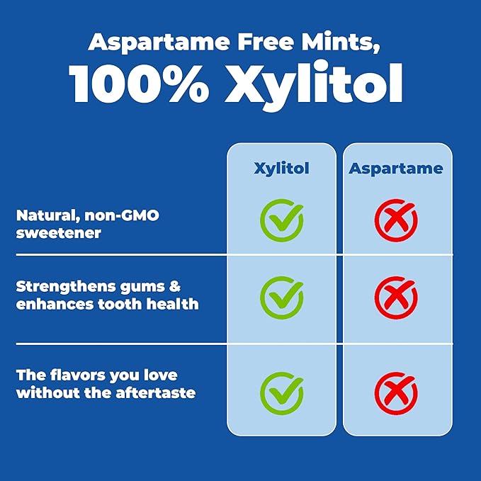 Epic 100% Xylitol Mints - Aspartame Free, Sugar Free - Peppermint Flavored Mints, 55 Pieces (Pack of 5)