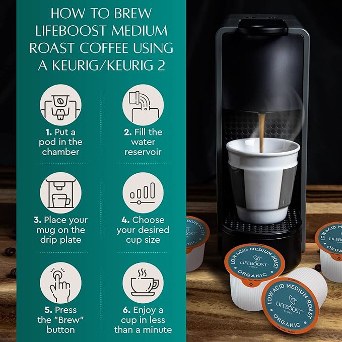 Lifeboost Medium Roast Low Acid Coffee K Cups - Single Origin Mold Free Non-GMO Organic Coffee Pods - Compatible with Keurig & Keurig 2 Machines - 42 Count