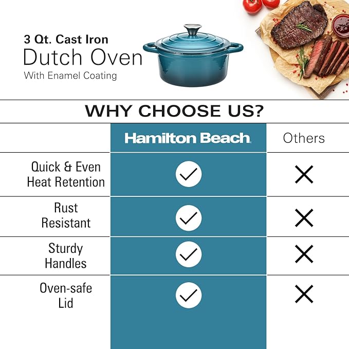 Hamilton Beach 3-Quart Enameled Cast Iron Dutch Oven, Navy with Cream Interior | Even Heat Distribution & Easy-Grip Handles | Ideal for Braising, Roasting,Stewing & Bread Baking