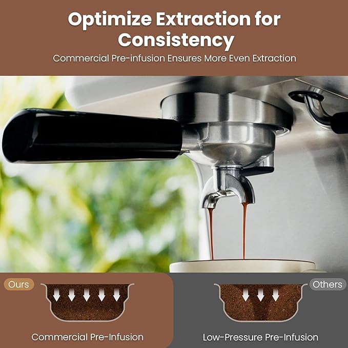 Gevi 58mm Commercial Grade Espresso Machine with PID Temp Control, Adjustable Shot/Temp, Powerful Steam Wand & Barista Kit - Ideal for Home & Café (EzBru 1000)