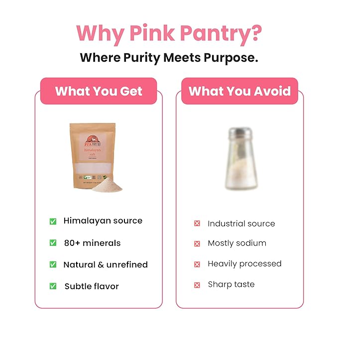 Pink Pantry Himalayan Pink Salt, 100% Pure Himalayan Salt, Non-GMO, Kosher Certified, No Additives, Ideal for Cooking, Seasoning & Gourmet Dishes, Rich in Trace Minerals, 2lb Pouch, Fine Grain