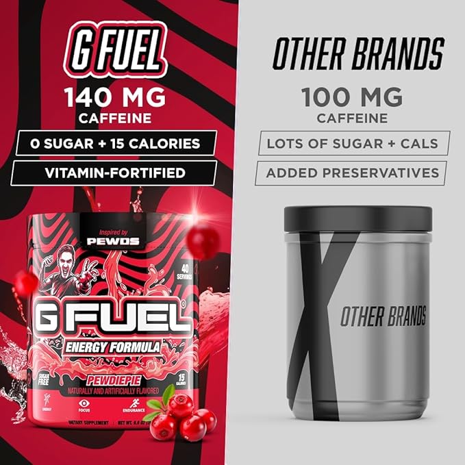 G Fuel PewDiePie Energy Drink Powder, Pre Workout Caffeine Mix for Gaming, Sugar Free Focus Amino, Vitamin + Antioxidants, 9.9oz (Lingonberry, 40 Servings)