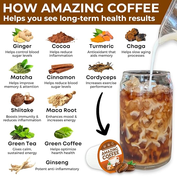 Superfoods Company Amazing Coffee- 12 Natural Superfoods - French Roast - Weight Loss & Brain Boost - Gluten Free, Non-GMO, Sugar Free, Vegan & Keto Friendly [24 Pods] [Cocoa]