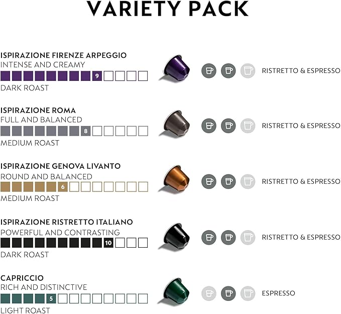 Nespresso Capsules Original Line, Ispirazione Variety Pack, Medium & Dark Roast Espresso Coffee, 50 Count Coffee Pods