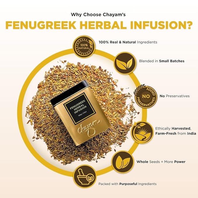 CHAYAM Fenugreek Seed Tea 50+Cups/3.53oz | Herbal Tea with Fennel, Cumin, Ajwain, Licorice | Tea for Gut Health, Digestion & Relaxation | Caffeine-Free | 100% Natural, No Added Sugar, No Added Flavor