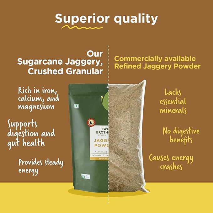 Jaggery Powder made from Juiciest Sugarcane | No Sulphur, No Chemicals | Best Alternative of Sugar | Natural Sweetener | 16 Oz from Two Brothers Organic Farms