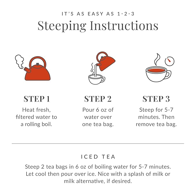 The Republic of Tea ??Strawberry Cuppa Chocolate Tea Bags, Low-Caffeine, 36 Servings