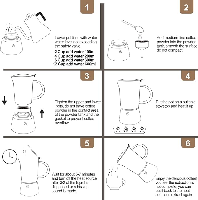 Uncoated 12 Cup Moka Pot 304 Thickened Stainless Steel Coffee Maker Stovetop Espresso Coffeemaker Italian Classic Style Brewing Greca Cafe Mocha Machine for Cafeteras Camping Travel Home 600ml 20oz
