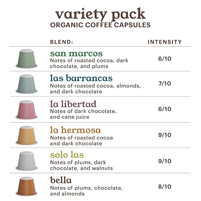 G GRANA Coffee Pods, Compatible with Nespresso OriginalLine, 60 Count, Medium and Dark Roast Espresso, USDA Organic 100% Arabica Single Source Specialty Coffee, Compostable Capsules, Variety Pack
