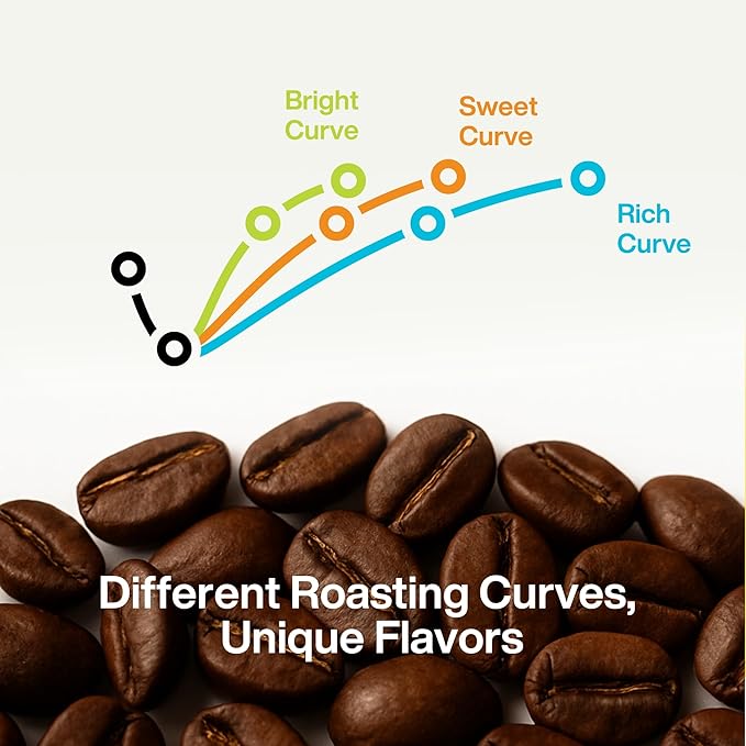 SATURNBIRD Instant Coffee Cold Brew Capsules, Bright, Sweet & Rich, 3 Flavors Variety Pack, Medium Dark Roast, 100% Arabica, 27 Single Serves, Mini-Sized Packets Perfect for Camping & Travel