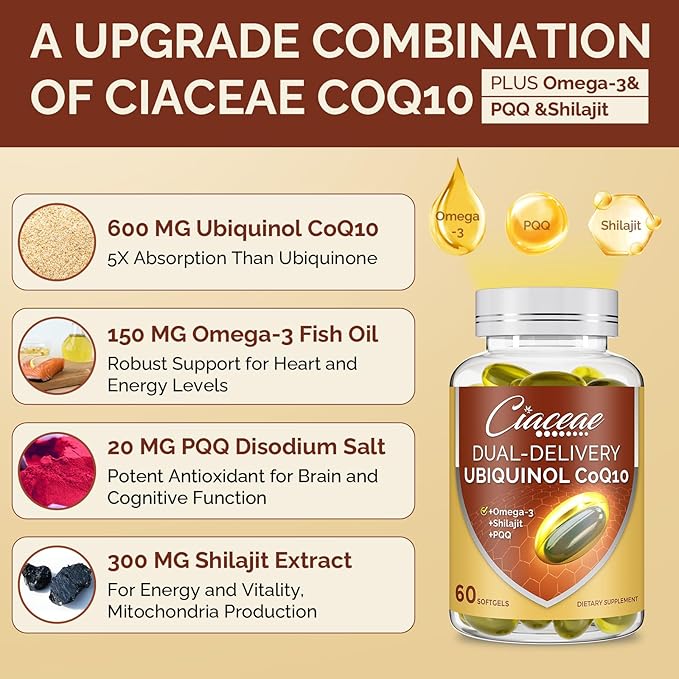 Ubiquinol CoQ10 600 MG Softgels with Omega-3 & Shilajit & PQQ, Advanced Dual-Delivery Coenzyme-Q10, Active CoQ10 Ubiquinol Supplement for Fertility, Antioxidant, Heart, Brain & Energy, 180 Servings