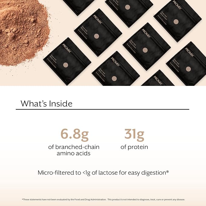 ProMix Nutrition Whey Protein Isolate Powder, Chocolate - Grass-Fed - 짯Post Workout Fitness & Nutrition Shakes, Smoothies, Baking & Cooking Recipes - Gluten-Free & Keto-Friendly - 5lb