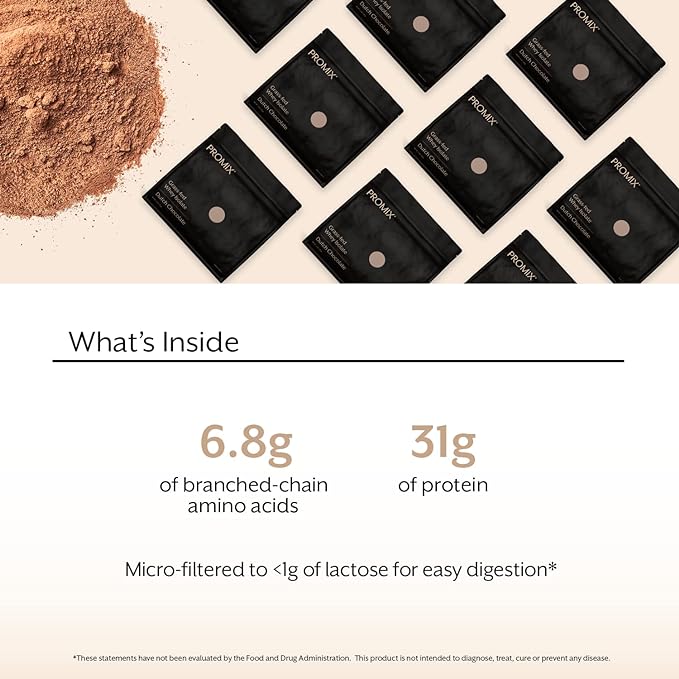 ProMix Nutrition Whey Protein Isolate Powder, Chocolate - Grass-Fed - 짯Post Workout Fitness & Nutrition Shakes, Smoothies & Cooking Recipes - Gluten-Free & Keto-Friendly - 2.5 Pound (Pack of 1)