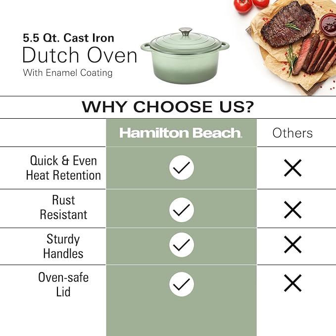 Hamilton Beach Enameled Cast Iron Dutch Oven 5.5-Quart Sage, Cream Enamel Dutch Oven Pot with Lid