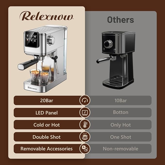 Espresso Machine, 20 Bar Espresso Maker Milk Frother & LCD Panel, Hot & Iced with Rapid Cold Brew, Stainless Steel Espresso Coffee Machine with 41oz Water Tank for Cappuccino, Latte