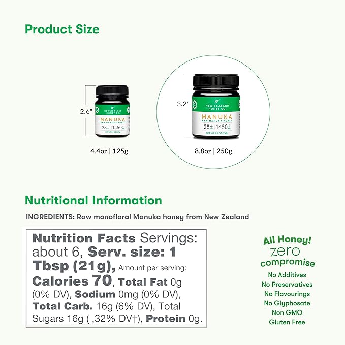 New Zealand Honey Co. Raw Manuka Honey UMF 28+ | MGO 1450+, UMF Certified / 8.8oz