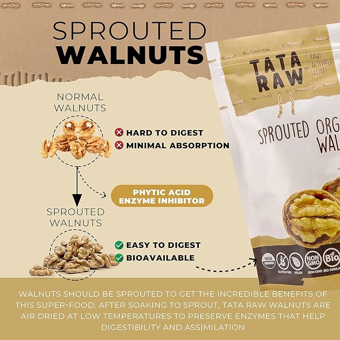 TATA RAW - Sprouted Organic Walnuts - PLAIN. Nothing added -1 lb. Soaked & Air dried SUPER QUALITY. Raw. Alive. Activated. Fresh