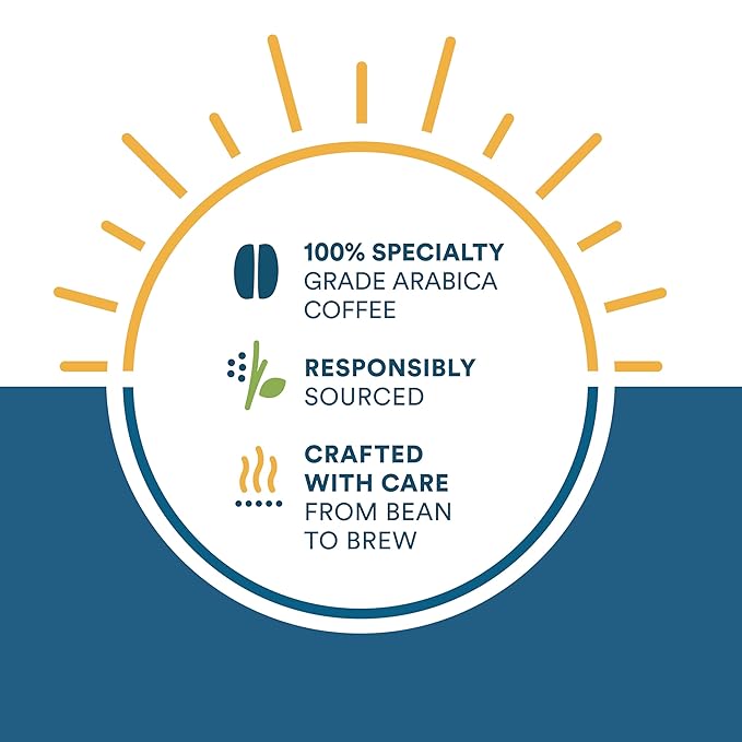 Cameron's Coffee Roasted Whole Bean Coffee, 100% Colombian, 4 Pound