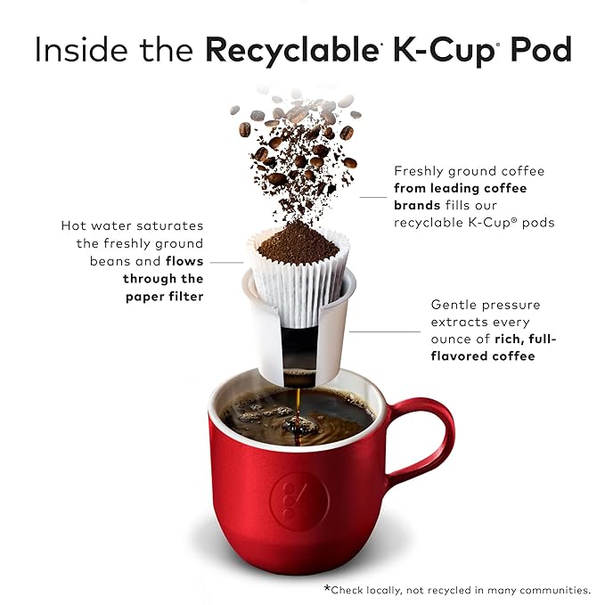Café Escapes Chai Latte, Single-Serve K-Cup Pods, 60 Count
