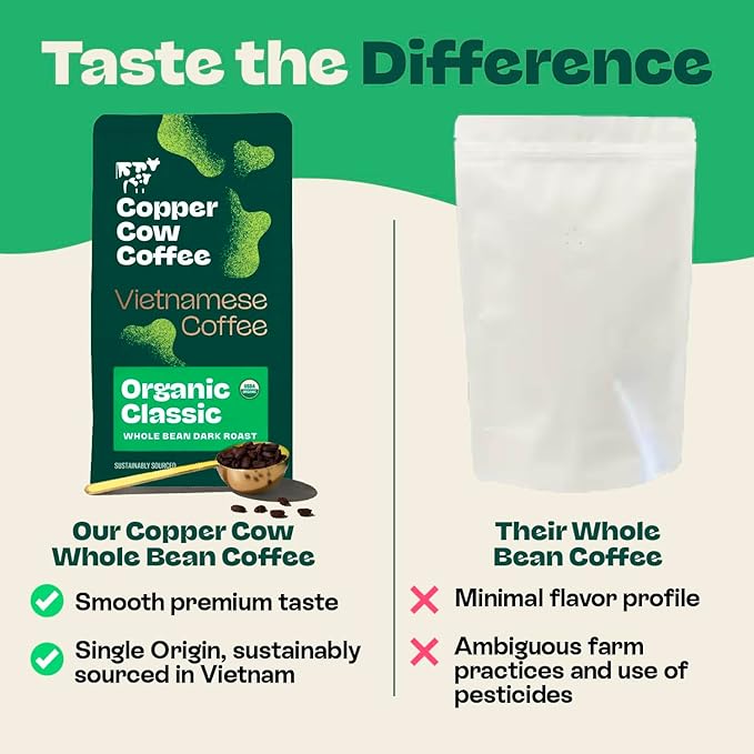 Copper Cow Premium Vietnamese Whole Bean, 12 OZ | Organic Classic Coffee | Dark Roast | Vietnamese Coffee