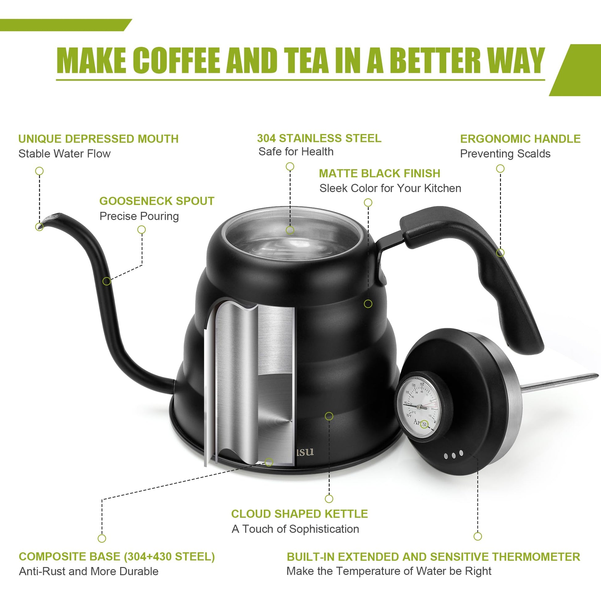 Tea Kettle with Thermometer,Black Gooseneck Coffee Kettle Pot Stovetop,40oz