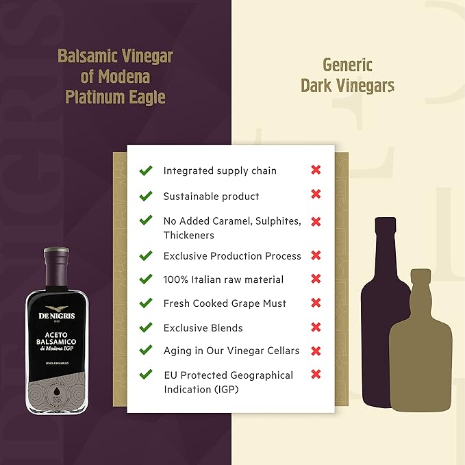 De Nigris Balsamic Vinegar Of Modena Excellence Line - Platinum Eagle (65% Grape Must) 8,5 Oz (250ml) | Balsamic Vinegar From Modena Italy, Sublime And Full-bodied Taste