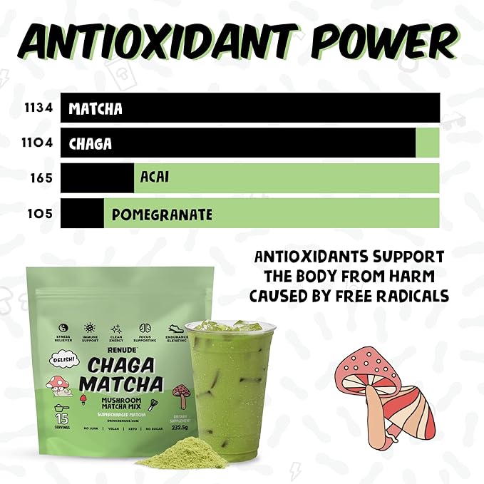 Renude Chaga Matcha - Chaga Mushroom Powder, Superfood Drink Mix with Adaptogens, Ceremonial Grade Mushroom Matcha, Keto, Vegan, Sugar Free, Natural Energy and Immune Support - 30 Servings