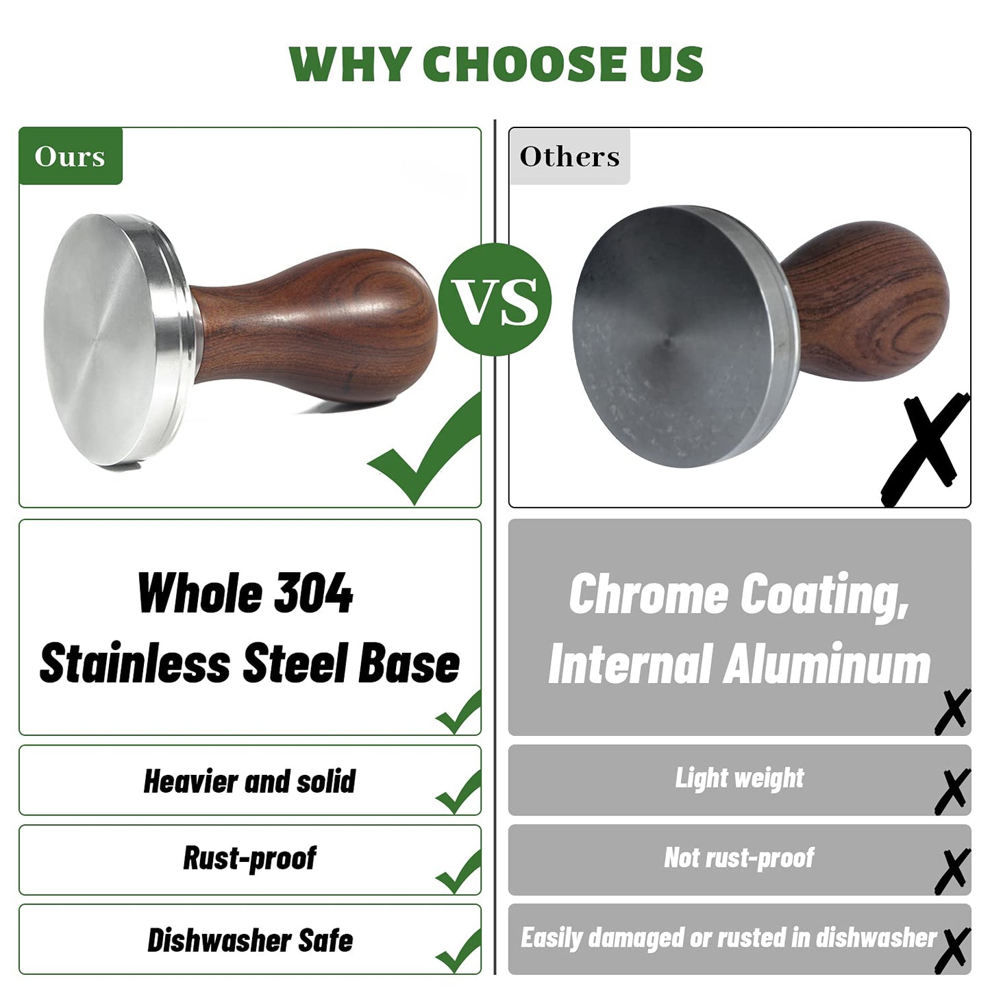 USEAMIE Coffee Tamper Espresso Press with Tamper Mat 304 Stainless Steel Flat Base Wooden Handle