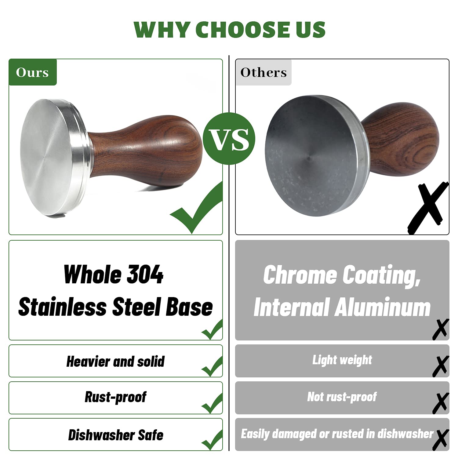 USEAMIE Coffee Tamper Espresso Press with Tamper Mat 304 Stainless Steel Flat Base Wooden Handle