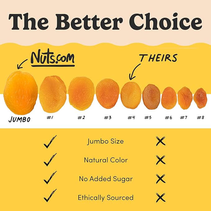 Nuts.com – Dried Apricots Turkish – No Sugar Added, Healthy Fruit Snack for Adults & Kids – Naturally Plump & Juicy, Good Source of Potassium & Fiber – Vegan, Gluten-Free, Kosher Pareve – 2 Pound Bag