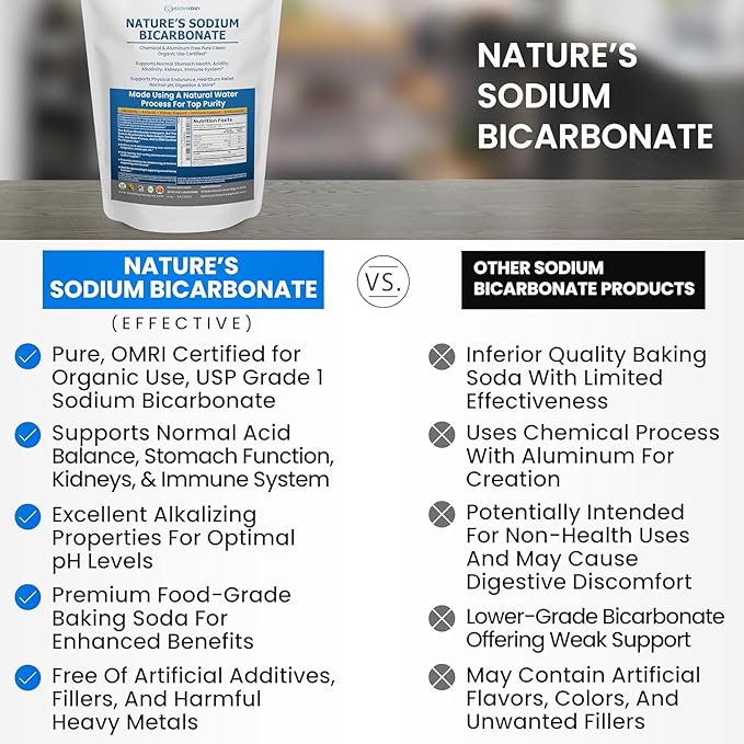 Nature’s Sodium Bicarbonate Organic Use Aluminum Free Baking Soda. No Chemical Pure Baking Soda Powder For Health & Wellness. Sodium Bicarbonate 2 lb