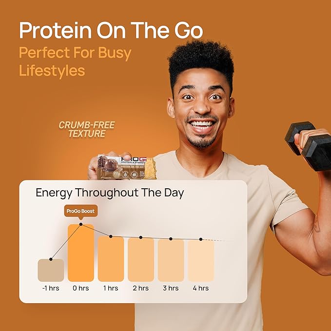 ProGo Protein Bars, Low Sugar, High Protein Snacks (22g) - 95% Pure Isolate for Faster Muscle Growth & Recovery, Low Calorie, Sweetened w/Peanut Butter & Honey (20-Count, Salted Caramel Crunch)