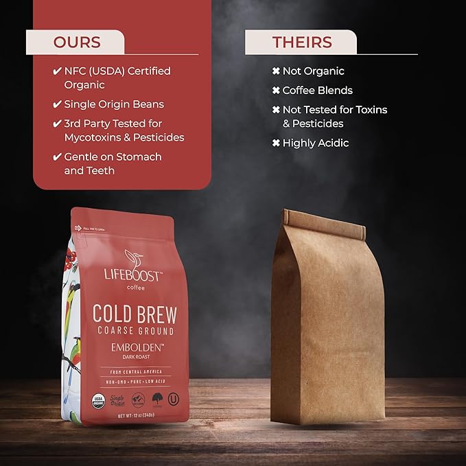 Lifeboost Dark Cold Brew Coffee - Single Origin Non-GMO USDA Organic Low Acid Coarse Ground Coffee for Cold Brew - 3rd Party Tested For Mycotoxins & Pesticides - 12 Ounces